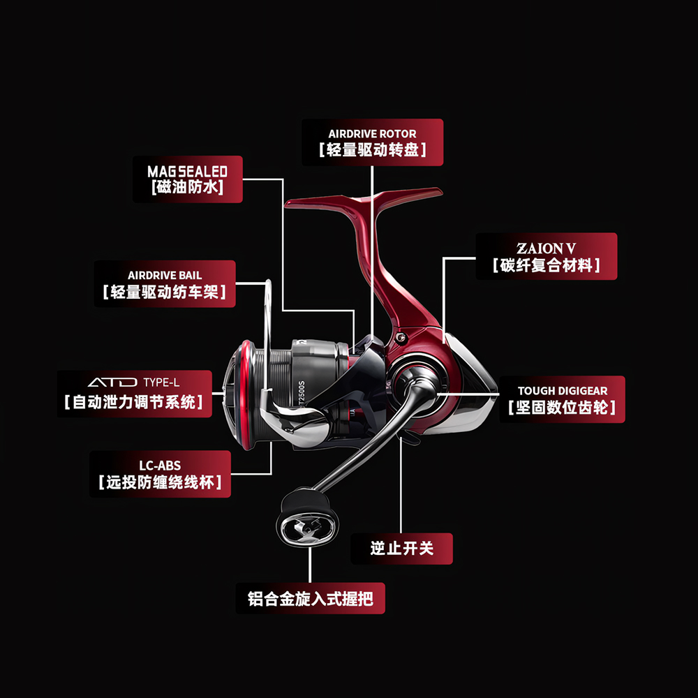 2025 NEW DAIWA FUEGO CS LT Spi - đánh giá và giá Daiwa Reel Fuego