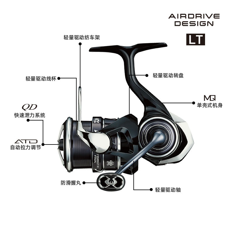 2023 DAIWA TATULA LT Spinning  - đánh giá và giá Daiwa Reel Fuego