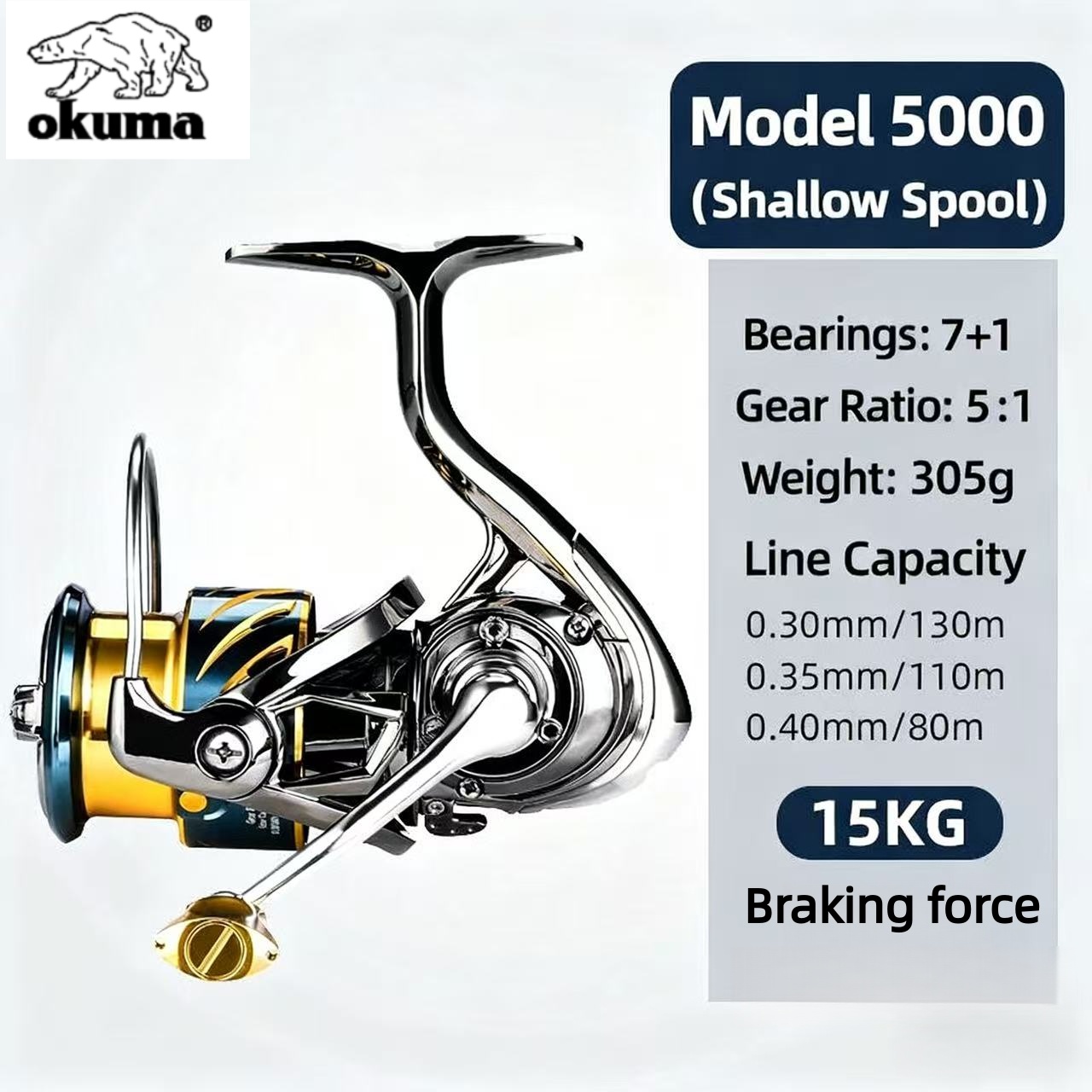 Okuma Fishing Tackle Spinning  - đánh giá và giá Kastking Reel Zephyr
