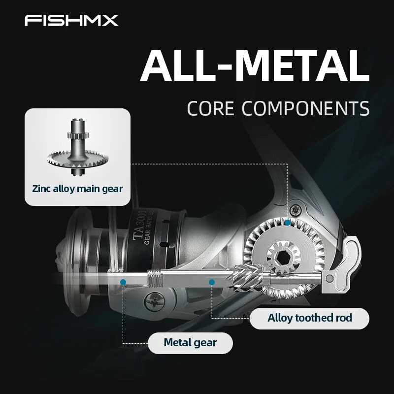 Fishmx cuộn dây câu cá kéo tối - đánh giá và giá Penn Reel Battle