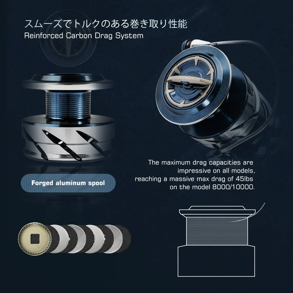 Noeby INFINITE SW Saltwater Sp - đánh giá và giá Abu Garcia Reel Max